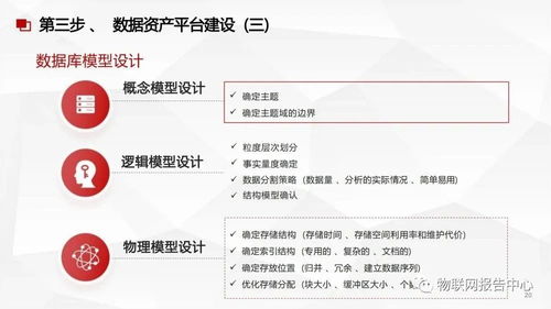 數(shù)據(jù)中臺與數(shù)據(jù)治理服務方案 構建高效數(shù)據(jù)處理服務新范式