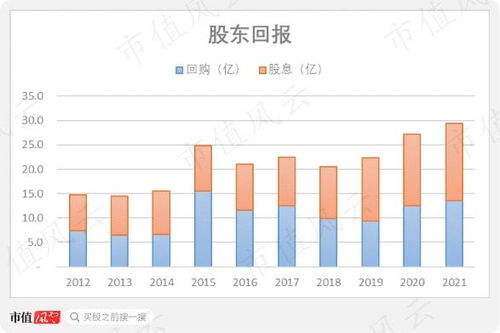自動(dòng)數(shù)據(jù)處理公司 人力資源服務(wù)界的泰斗與歐美市場(chǎng)的隱形大象